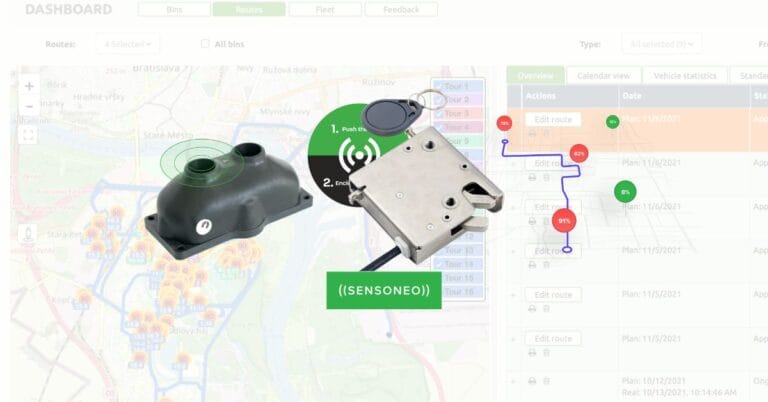 Smart waste-management sensors and an RFID-enabled lock displayed over a routing dashboard.