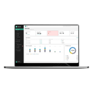 A waste management dashboard displays key statistics, feedback, active tenants, and waste distribution data.