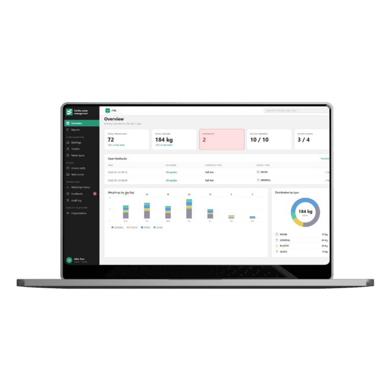 A waste management dashboard displays key statistics, feedback, active tenants, and waste distribution data.