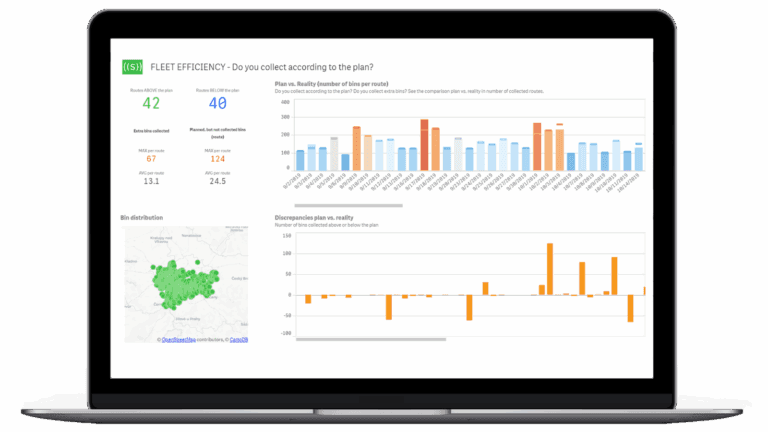 Laptop displaying fleet efficiency dashboard with route comparisons and bin distribution charts.
