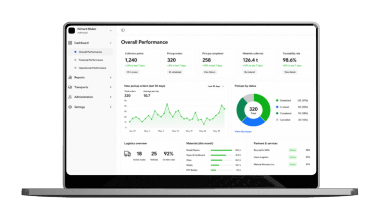 software system for producer responsibility organisation