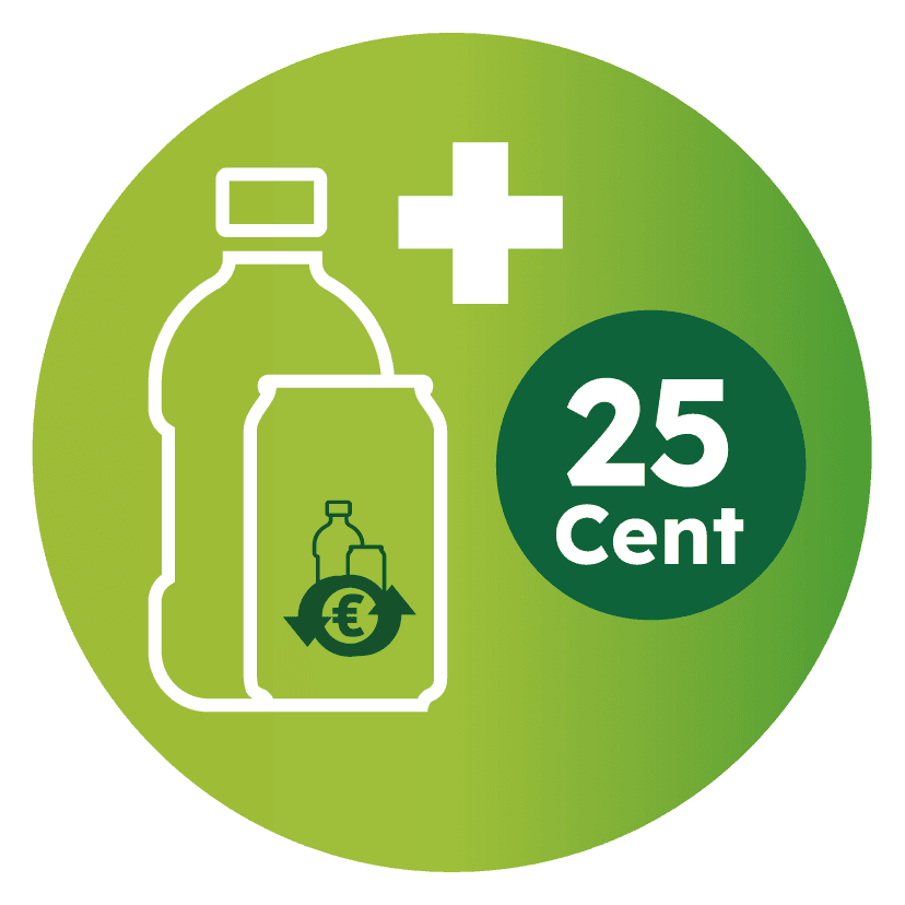 DRS Austria deposit 25 cents 